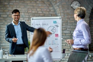 happy-entrepreneur-presenting-to-his-colleagues-new-business-strategy-on-whiteboard-during-the-meeting-in-the-office